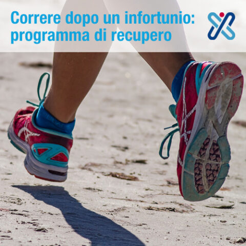 Correre Dopo Un Infortunio: Programma Di Recupero - Sport Clinic